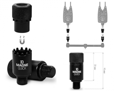 Delphin MagneQuick Indikator Schnellkupplung